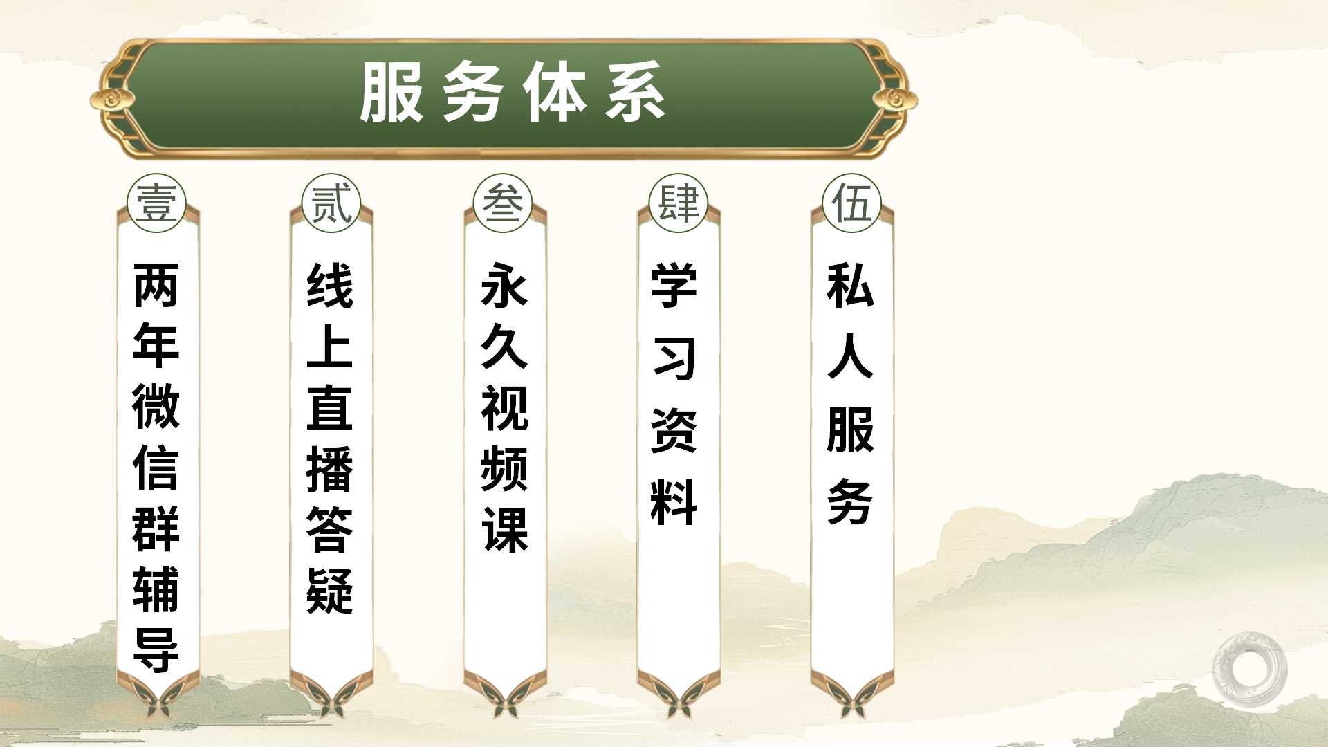 非遗传承人亲授："铃医解密"课程内容与特色详解！
